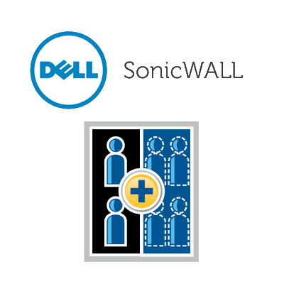 SonicWall NSA 2650 Subscription - Capture Advanced Threat Protection